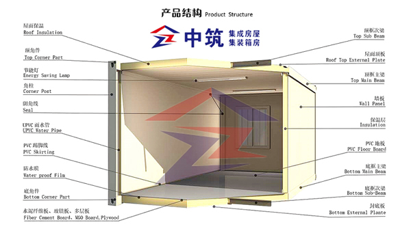 住人集装箱房安装完成