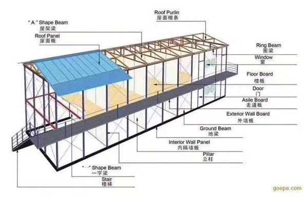 搭建式活动板房