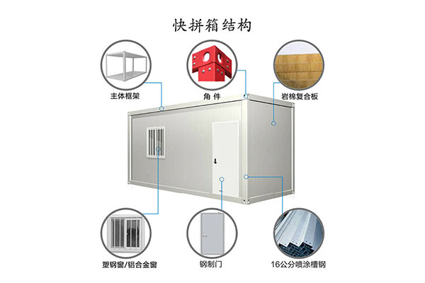 多配件集装箱房