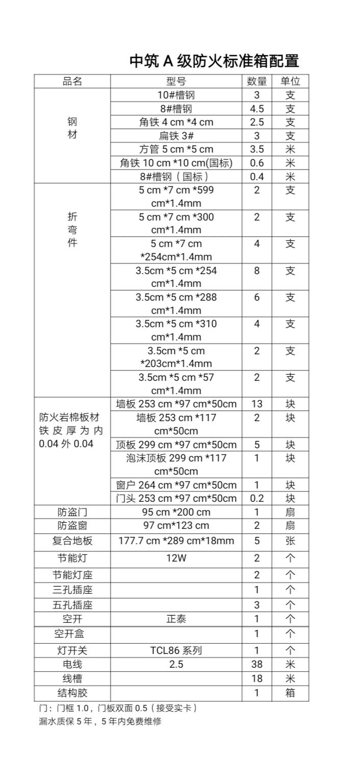 A级防火住人集装箱